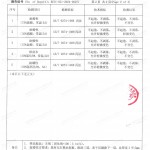 宁津重防腐地坪,宁津超强耐腐蚀涂料-缩略图4